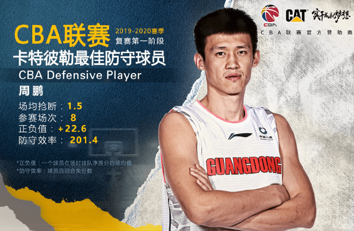 九游体育官网-转会期瓦伦西亚队长鼓劲：CBA季后赛节点到来，气氛紧张，资深球员宣示担当的简单介绍