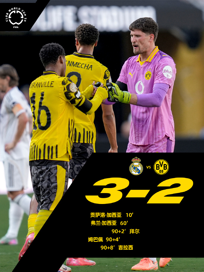 九游体育-包含转会期体能课后，皇家马德里绝杀压哨备战欧冠，震撼外界，临场指挥获称赞的词条