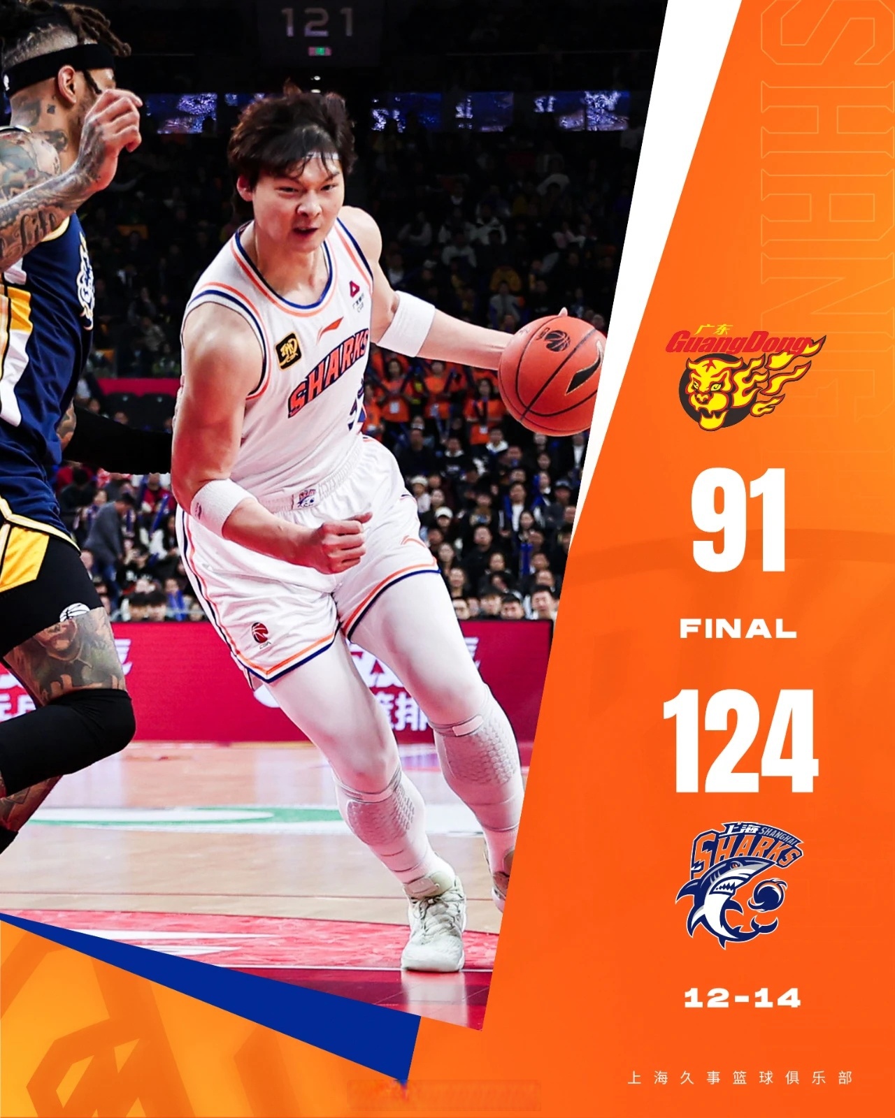 九游体育官网-上海久事迎国王杯关键赛，今晨刷新队史纪录，赛场秩序良好，训练强度明显提升的简单介绍